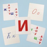 Наглядное пособие ХАТБЕР 