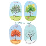 Набор плакатов для дошкольников А3 ХАТБЕР Набор плакатов для дошкольников А3 ХАТБЕР