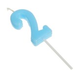 Свеча в торт Свеча в торт