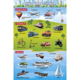 Набор плакатов для дошкольников А3 ХАТБЕР Набор плакатов для дошкольников А3 ХАТБЕР