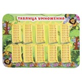 Настольная подложка для лепки 33*23 см ТАБЛИЦА УМНОЖЕНИЯ 2019 НПД-11 (ПЧ-НПД-11ТБ) Настольная подложка для лепки 33*23 см ТАБЛИЦА УМНОЖЕНИЯ 2019 НПД-11 (ПЧ-НПД-11ТБ)