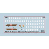 Сборная модель ZVEZDA 