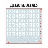 Сборная модель 