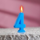 Свеча в торт Свеча в торт