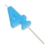 Свеча в торт Свеча в торт