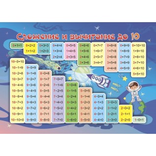 Плакат учебный. Сложение и вычитание до 10: Формат А5 (НДС 10%) (КПЛ-327)