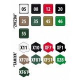 Сборная модель 