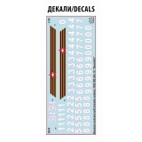 Сборная модель 