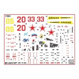 Сборная модель 