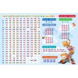 Набор плакатов для дошкольников А3 ХАТБЕР Набор плакатов для дошкольников А3 ХАТБЕР