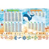 Набор плакатов для дошкольников А3 ХАТБЕР Набор плакатов для дошкольников А3 ХАТБЕР