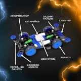 Электронный конструктор ЭВРИКИ 
