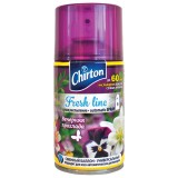 Картридж сменый CHIRTON Картридж сменый CHIRTON