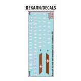 Сборная модель ZVEZDA 